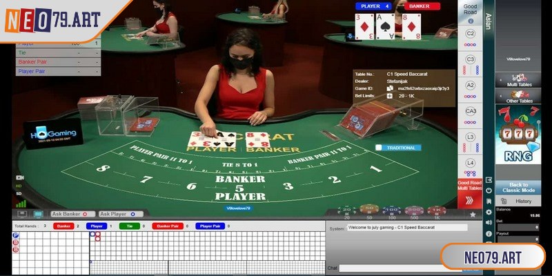Baccarat Online – Trò Chơi Cá Cược Đẳng Cấp Được Yêu Thích 2 Ưu tiên đầu tư tiền vào cửa Banker