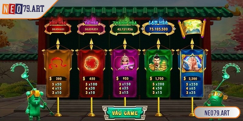 Quy tắc và phương pháp tối ưu ngân sách